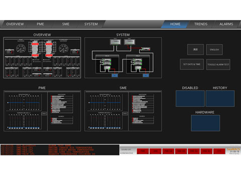 Alarm & Monitoring