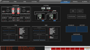 Alarm & Monitoring