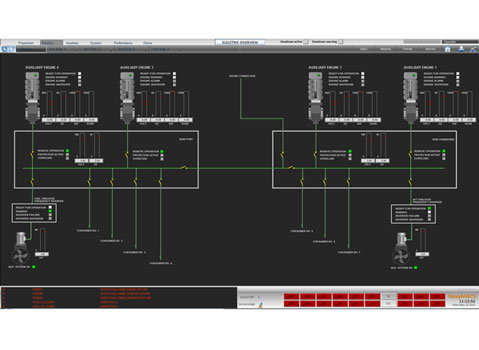 Power Management