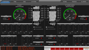 Propulsion Control